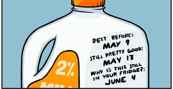 Stale Data, Confident Decisions. The Case for Research Expiration Dates.
